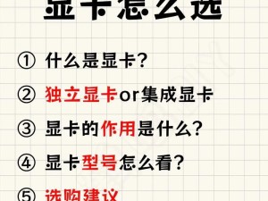 电脑配置显卡讲解教程（从入门到精通，带你了解电脑显卡配置）