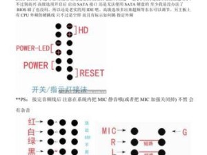 联想拯救系统教程（一键修复，轻松应对各种电脑问题）