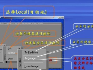 如何备份和还原更换系统（详解备份和还原的步骤，保障数据安全）