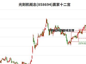 八亿时空显示器（追求卓越品质的高性能时空显示器）