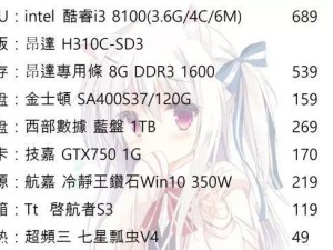 详细教程（简单易懂的步骤，帮助您轻松安装Windows7系统）