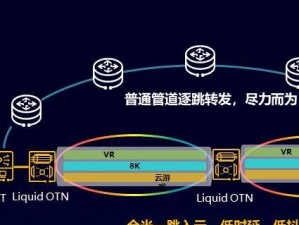 华为光通信（探索未来光通信腾飞）