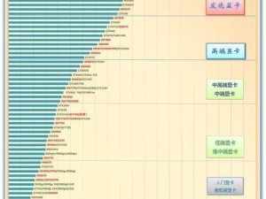 2021年度显卡品牌质量排名揭晓（品质至上）