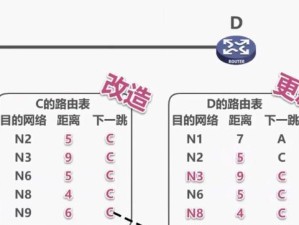 如何进行无线局域网直连？（利用WLAN在不同位置进行设备连接的方法与技巧）