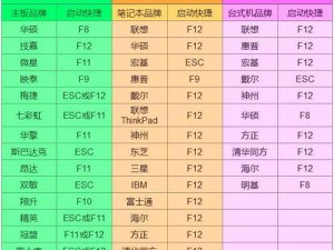 轻松装系统！U星人U盘教程大揭秘（解锁装机新姿势，U星人U盘带你快速装系统）