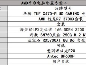 以3500主机配置为主题，探讨其性能与适用领域（解析3500主机的配置要素与应用场景）