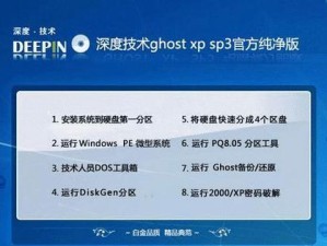 技嘉XP系统安装教程（轻松学会安装技嘉XP系统，零基础也不成问题！）