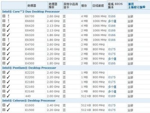 英特尔第五代CPU（解密第五代CPU的创新技术与卓越表现）