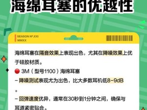 隔音耳塞的效果如何？（探究隔音耳塞的功效及使用注意事项）
