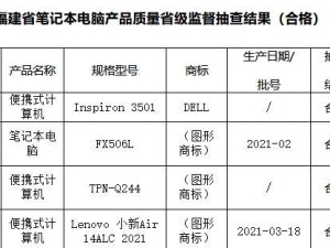 选择电脑配件教程（从零开始，轻松掌握电脑配件的选择技巧）