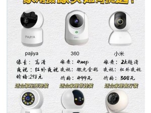 全面指南（探索不同方法和技巧，快速找到您需要的摄像头）