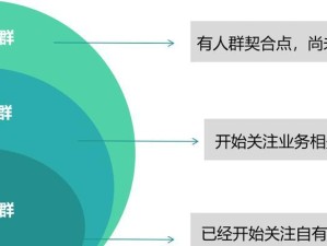 以受众定位分析为主题的文章（深入探讨受众定位分析的重要性及方法）