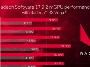 AMD4100处理器性能评测（突破性能瓶颈的选择之一）