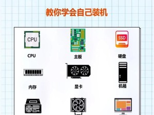 电脑装出厂系统教程（详解如何重新安装电脑出厂系统，让电脑焕然一新）
