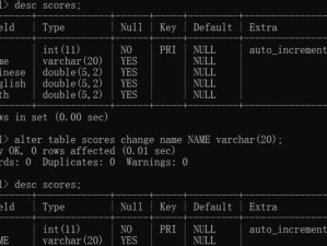 MySQL数据库基础知识详解（掌握MySQL数据库的基本概念、语法和操作技巧）