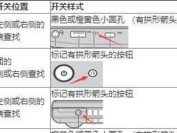 使用大白菜U盘装系统教程（戴尔笔记本的系统安装指南）