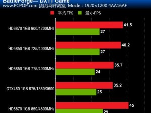 HD6870显卡的性能评测及推荐指南（全面解析HD6870显卡的性能、特点和适用领域）