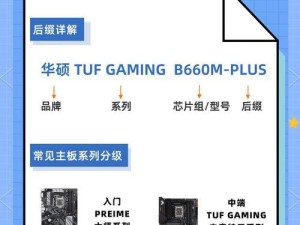 华硕飞行堡垒电脑拆解教程（轻松拆解飞行堡垒电脑，发现内在的精彩世界）