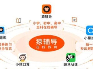 猿辅导（创新技术，优质教育，让学习更有效）