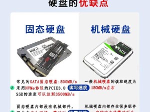 《一步步教你如何安装开卡固态硬盘》（从购买到安装全程指南，让你的电脑速度翻倍）