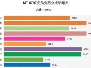 6797处理器（探索高性能处理器的未来之路）