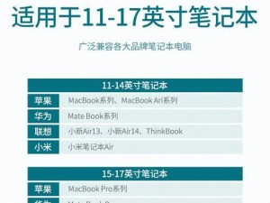 教你如何拆卸折叠电脑屏幕（一步步教你拆解折叠电脑屏幕，轻松修复或更换）