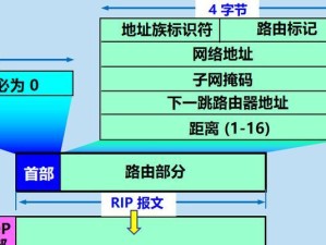 电脑主机路由设置教程——打造高效网络环境（从入门到精通，教你一步步完成主机路由设置）