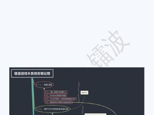 使用U盘安装Win8系统教程（简单易懂的Win8系统安装指南，快速配置您的电脑）