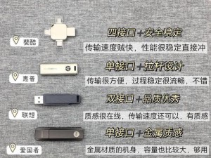 大白菜U盘ISO制作教程（用大白菜U盘轻松制作ISO文件，实现系统安装与备份）