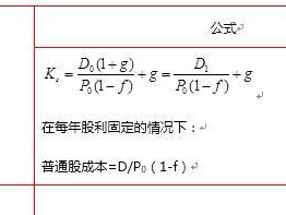 如何计算增长率？（掌握增长率计算公式轻松洞悉数据趋势）