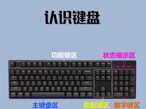 电脑键盘字母认识初学教程（轻松掌握键盘字母，畅游电脑世界）