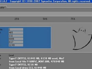 使用Pro装Win7教程（轻松安装Windows7系统，提升电脑性能与稳定性）