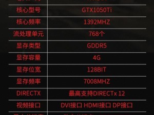 教你如何安装昂达显卡，轻松提升电脑性能（昂达显卡安装教程，让你的电脑游刃有余）