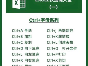AE快捷键大全表格图（从入门到精通，掌握AE快捷键，从此成为AE高手）