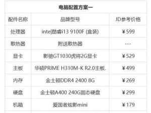 自选电脑配置网站（为您的数字世界定制完美配置——立足自选电脑配置网站的关键）