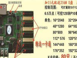 电子屏幕U盘安装教程（简单快捷的U盘安装步骤，让你轻松上手）