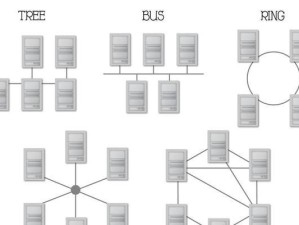 常见的网络拓扑结构及其应用（探索网络拓扑结构的五种类型及其特点）
