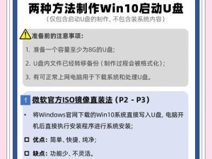 轻松学会用U盘重装笔记本电脑系统（U盘重装系统方法详解，让你的电脑焕然一新）