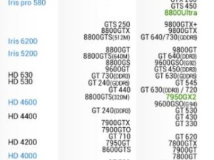 HD530核显（高性能核显HD530助力畅快游戏与流畅操作）