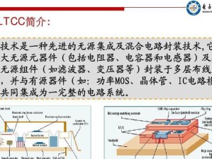 优盘封装系统教程（一站式教你如何将操作系统安装到优盘中，方便携带和使用）