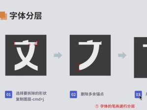 如何给电脑屏幕字体添加阴影？（简单教程教你美化屏幕字体，让文字更加突出）