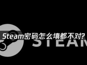 密码错误，电脑显示让输入正确密码（保护隐私，重设密码是关键）