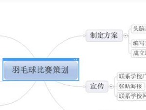 以adds教程中文版为主题的详细指南（学习如何使用adds进行广告投放的必备教程）