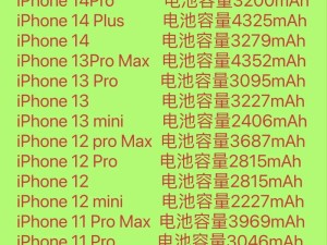 iPhone各机型参数对比（全面分析iPhone各机型的技术规格，助你做出明智选择）