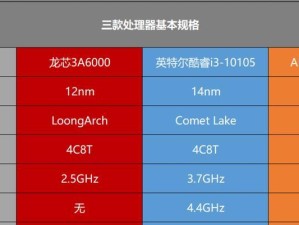 酷睿i3四核处理器（探索酷睿i3四核处理器的卓越表现与未来潜力）