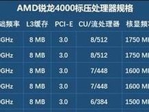 解决笔记本CPU使用率高的问题（有效降低CPU负荷，提升笔记本性能）