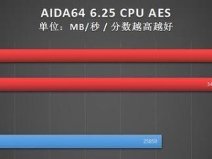 锐龙CPU（解读AMD锐龙CPU的卓越表现及其市场竞争力）