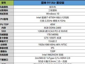 雷神Air911重装系统教程（雷神Air911重装系统教程，轻松搞定电脑卡顿、崩溃等难题）