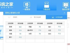 重装Win7旗舰版教程（从备份数据到安装激活，无痛完成系统重装）