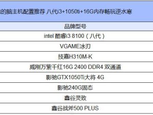 追求极速（以性能为王，打造闪电般的电脑使用体验）